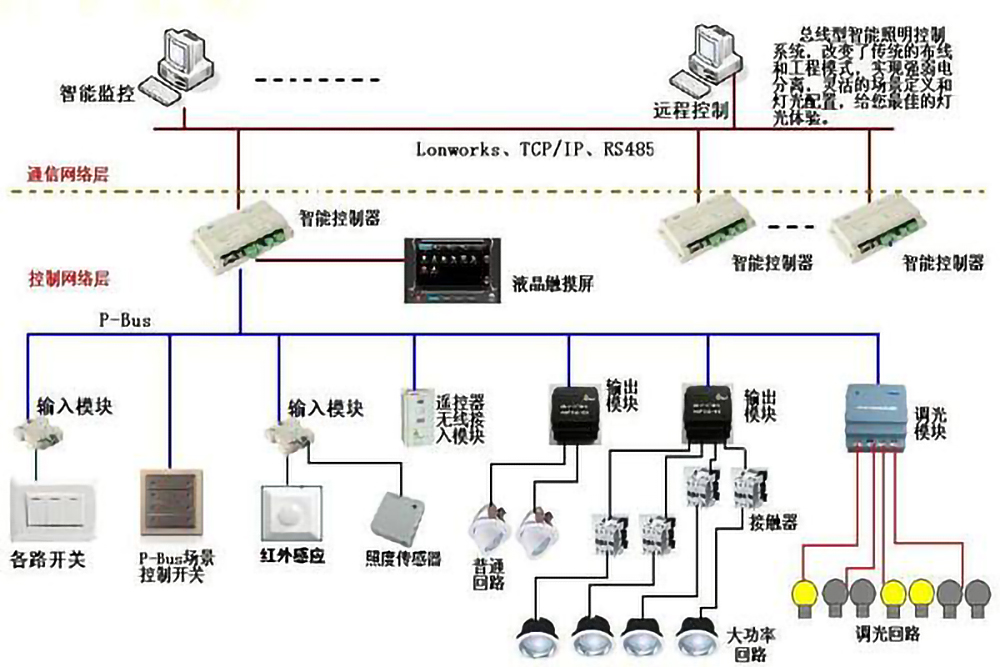 src_http___www.hongdatouzi.com_uploads_allimg_20200328_1-20032Q5424E62.jpg&refer_http___www.sansint.jpg